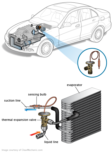 See U3128 repair manual